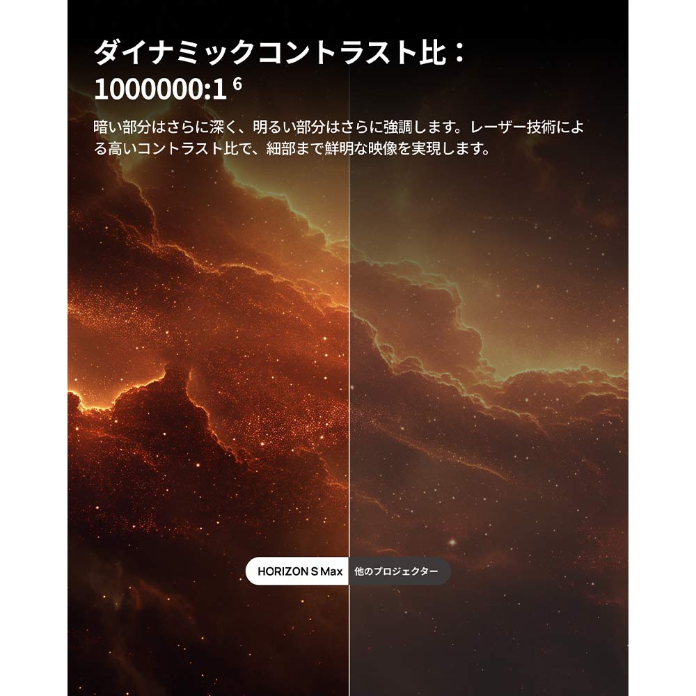 XGIMI HORIZON S Max / XGIMI（エクスジミー） / プロジェクター・ホームプロジェクター / XGM10013_dt_15.jpg