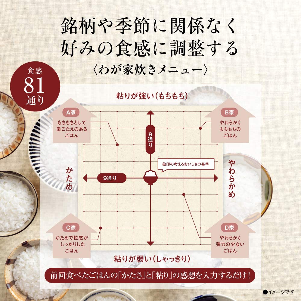 ZOJIRUSHI 圧力IH炊飯ジャー炎舞炊き 5.5合炊き NW-PU10 | 家具、家電 