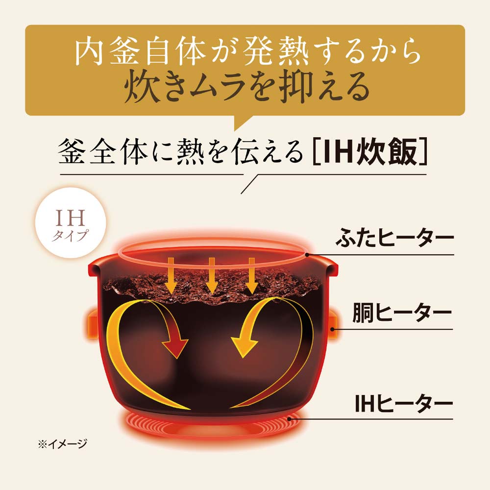 ZOJIRUSHI 極め炊き IH炊飯ジャー 5.5合炊き NW-VJ10 / ZOJIRUSHI（ゾウジルシ） / 炊飯器 / ZJS10028_dt_01.jpg