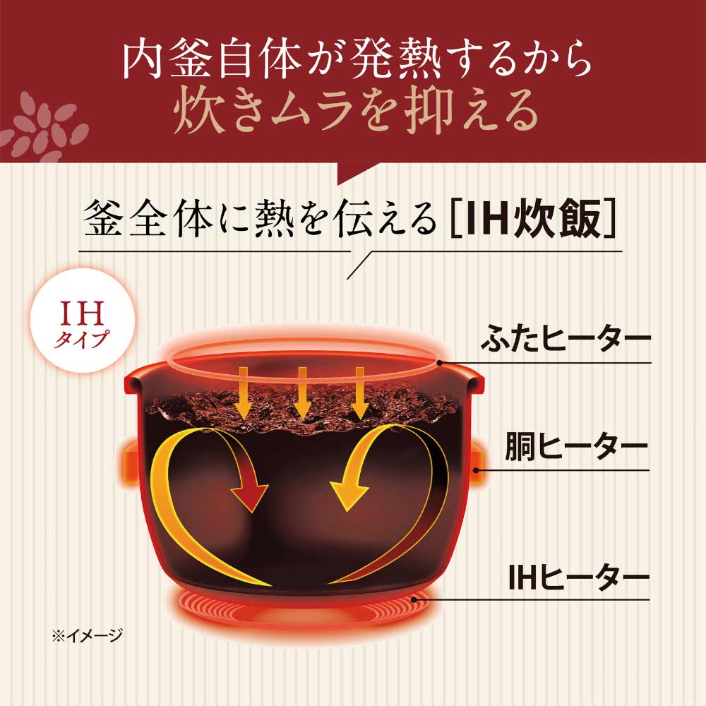 ZOJIRUSHI 極め炊き IH炊飯ジャー 5.5合炊き NW-QA10 / ZOJIRUSHI（ゾウジルシ） / 炊飯器 / ZJS10030_dt_02.jpg