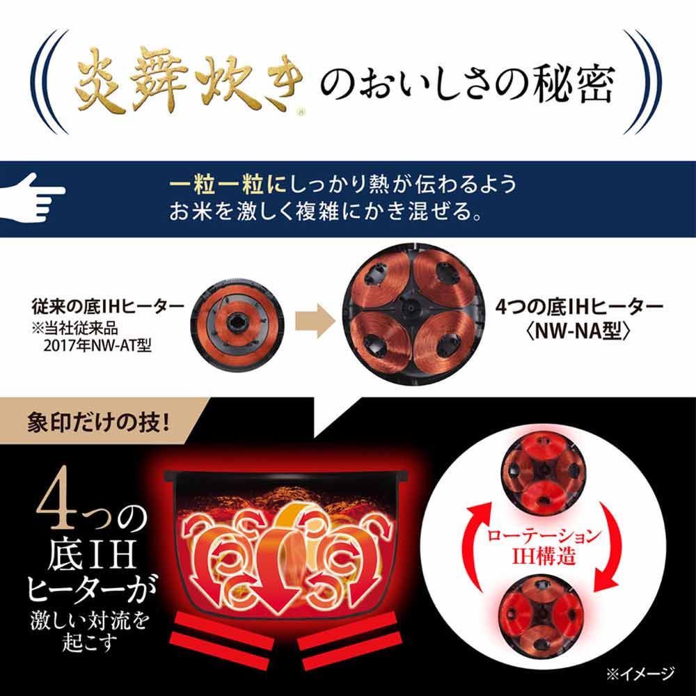 ZOJIRUSHI 炎舞炊き 圧力IH炊飯ジャー 5.5合炊き NW-NA10 / ZOJIRUSHI（ゾウジルシ） / 炊飯器 / ZJS10033_dt_02.jpg