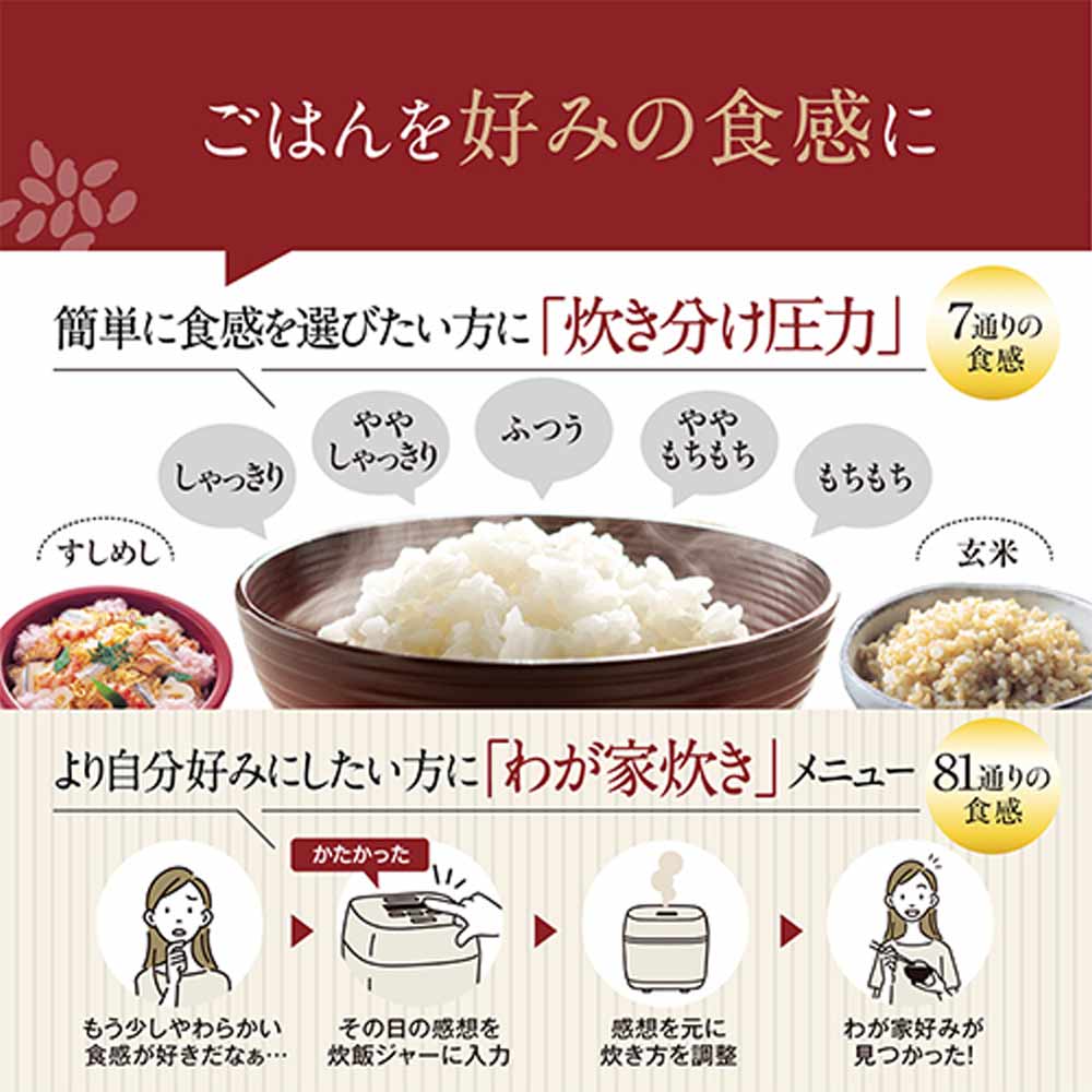 ZOJIRUSHI 極め炊き 圧力IH炊飯ジャー 5.5合炊き NW-WA10 / ZOJIRUSHI（ゾウジルシ） / 炊飯器 / ZJS10034_dt_03.jpg