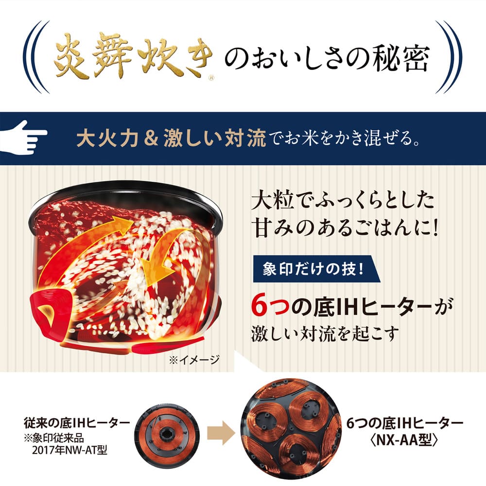 炎舞炊き 圧力IH炊飯ジャー 5.5合炊き NX-AA10_ZOJIRUSHI / ZOJIRUSHI（ゾウジルシ） / 炊飯器 / ZJS10041_dt_02.jpg