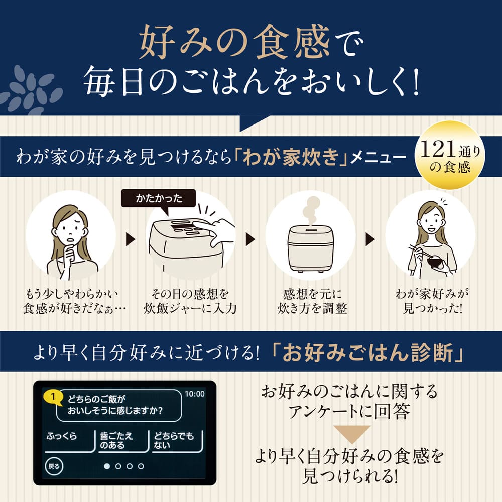 炎舞炊き 圧力IH炊飯ジャー 5.5合炊き NX-AA10_ZOJIRUSHI / ZOJIRUSHI（ゾウジルシ） / 炊飯器 / ZJS10041_dt_04.jpg