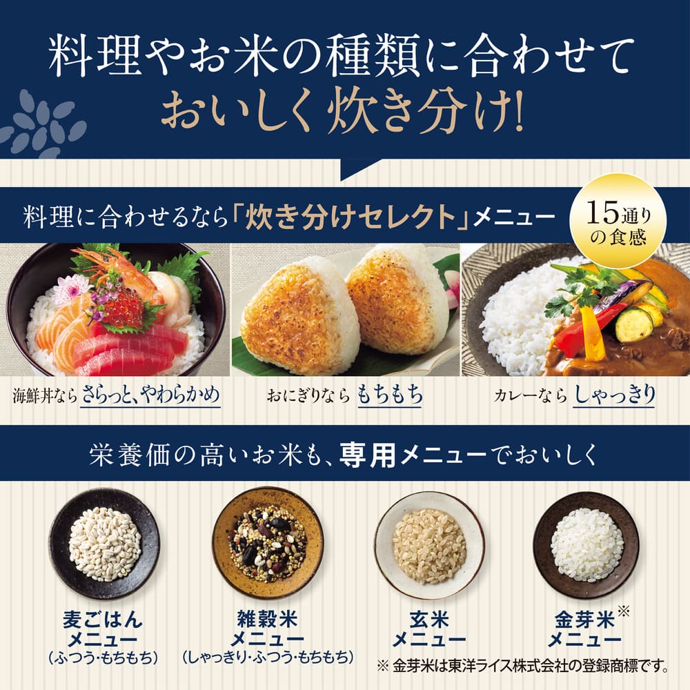 炎舞炊き 圧力IH炊飯ジャー 5.5合炊き NX-AA10_ZOJIRUSHI / ZOJIRUSHI（ゾウジルシ） / 炊飯器 / ZJS10041_dt_05.jpg