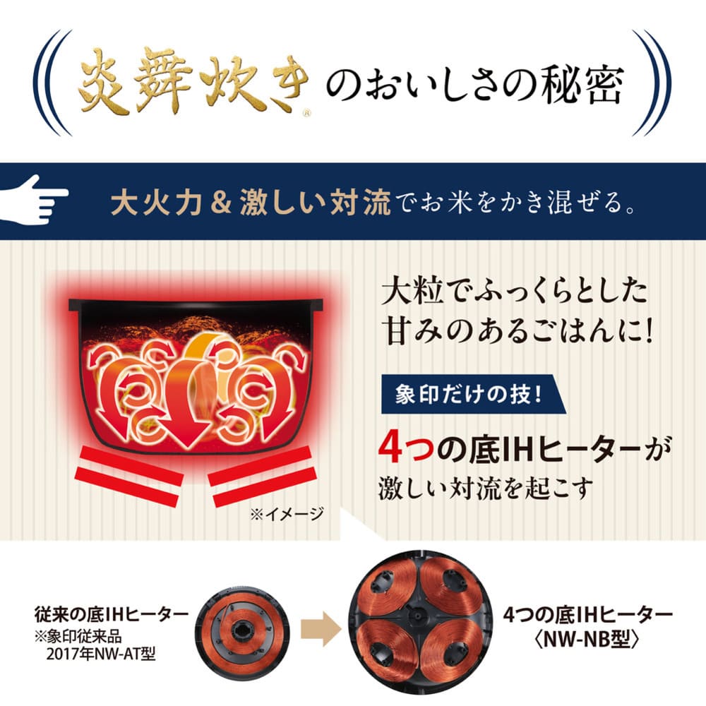 炎舞炊き 圧力IH炊飯ジャー 5.5合炊き NW-NB10_ZOJIRUSHI / ZOJIRUSHI（ゾウジルシ） / 炊飯器 / ZJS10042_dt_02.jpg