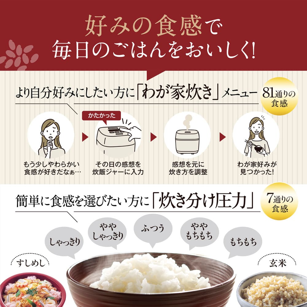 豪熱大火力 圧力IH炊飯ジャー 5.5合炊き NW-WB10_ZOJIRUSHI / ZOJIRUSHI（ゾウジルシ） / 炊飯器 / ZJS10043_dt_05.jpg