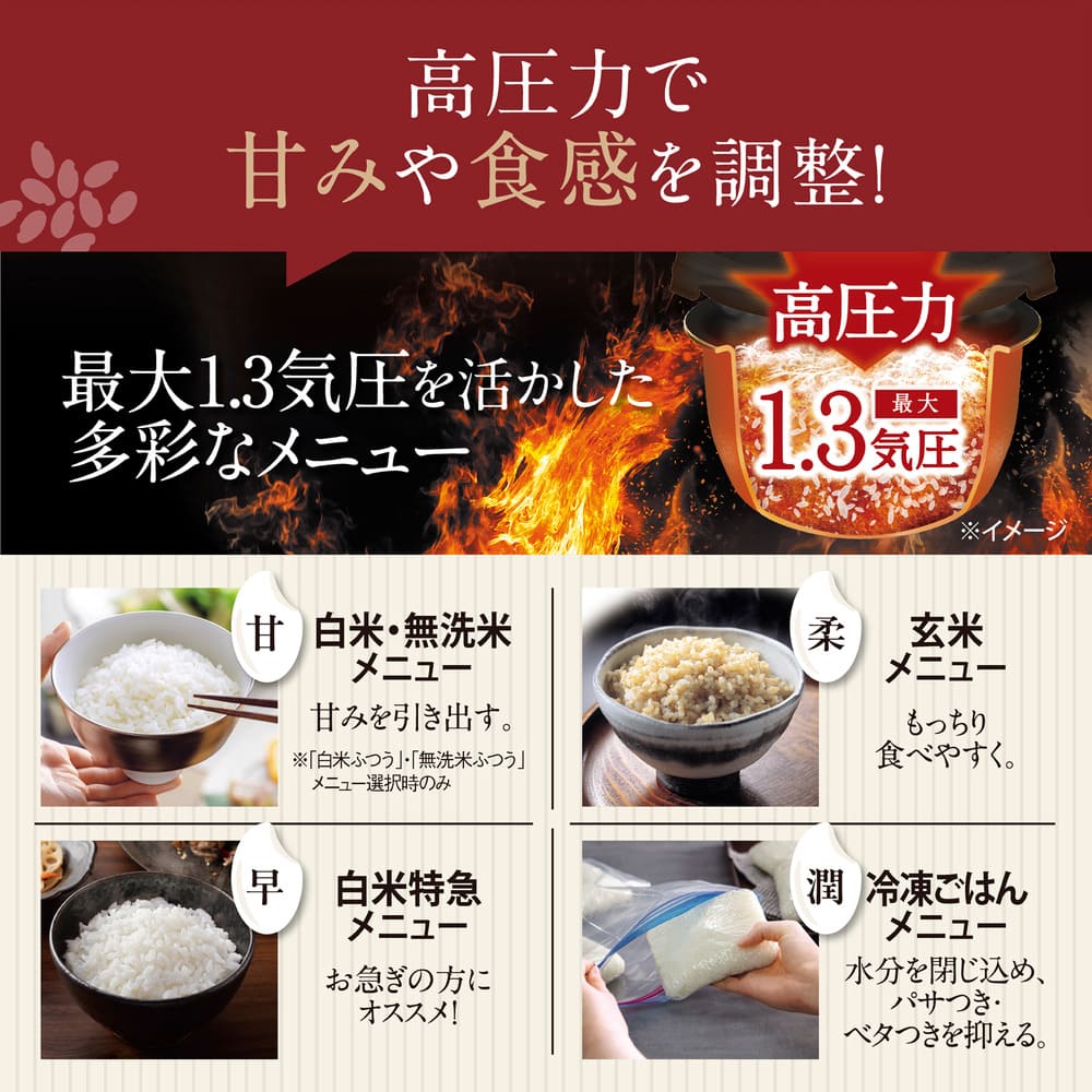 豪熱大火力 圧力IH炊飯ジャー 5.5合炊き NW-BB10_ZOJIRUSHI / ZOJIRUSHI（ゾウジルシ） / 炊飯器 / ZJS10044_dt_03.jpg