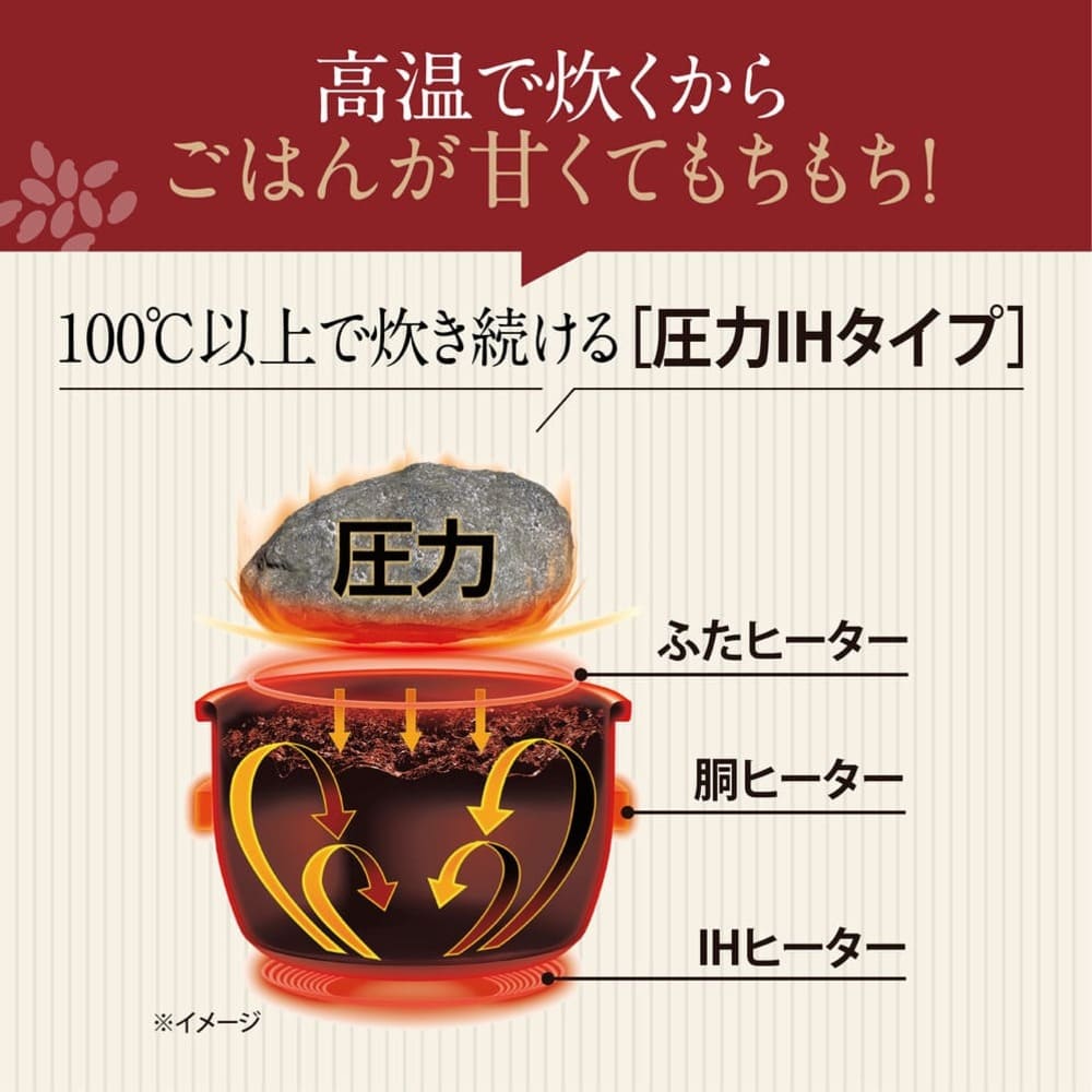 豪熱大火力 圧力IH炊飯ジャー 5.5合炊き NW-YC10_ZOJIRUSHI / ZOJIRUSHI（ゾウジルシ） / 炊飯器 / ZJS10045_dt_03.jpg