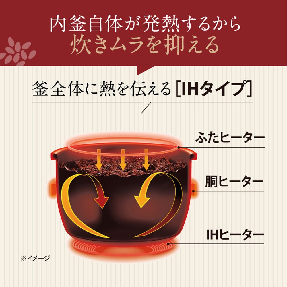 豪熱大火力 IH炊飯ジャー 5.5合炊き NW-QB10_ZOJIRUSHI / ZOJIRUSHI（ゾウジルシ） / 炊飯器 / ZJS10046_dt_02.jpg