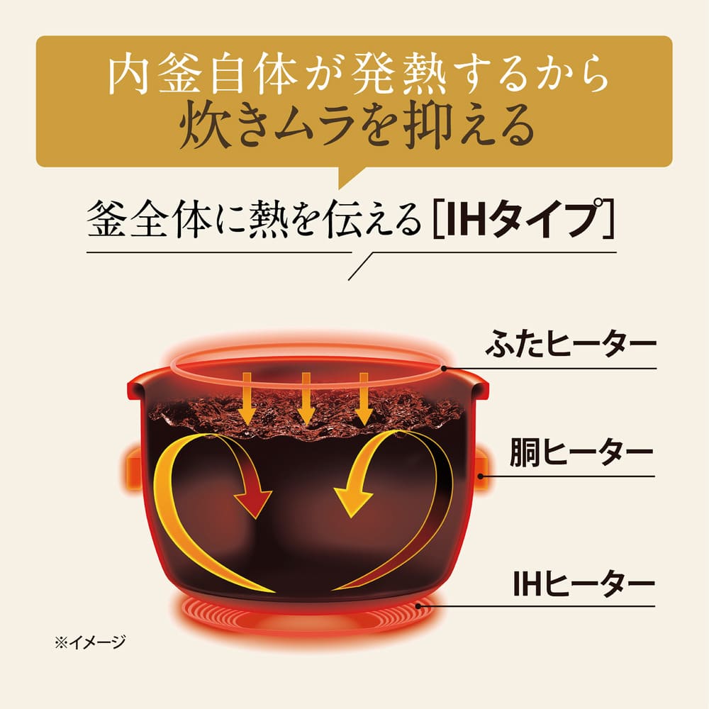 極め炊き IH炊飯ジャー 5.5合炊き NW-VK10_ZOJIRUSHI / ZOJIRUSHI（ゾウジルシ） / 炊飯器 / ZJS10051_dt_02.jpg